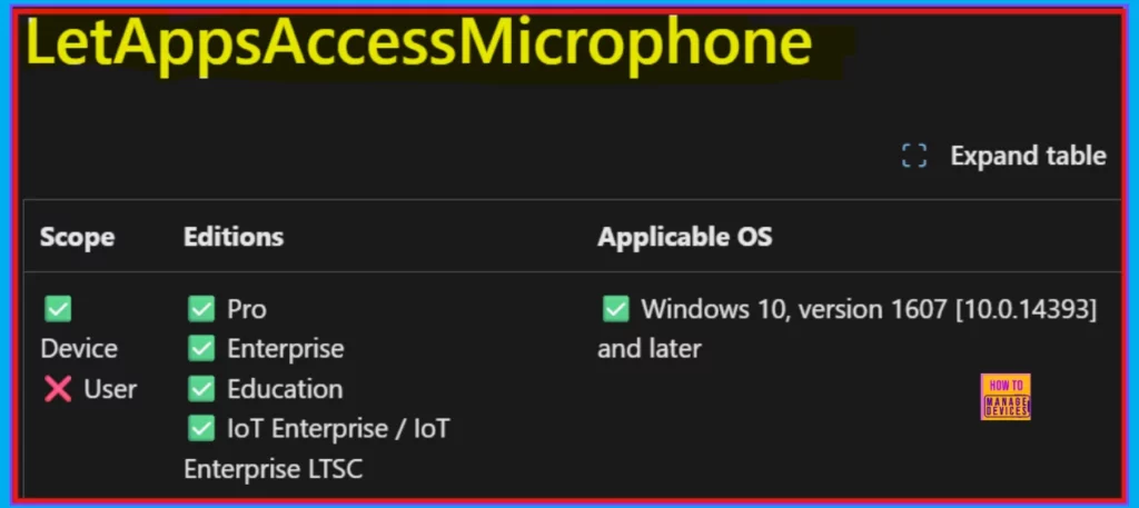 How to Configure Let Apps Access Microphone Policy in Privacy using Intune 2 How to Configure Let Apps Access Microphone Policy in Privacy using Intune - Fig.1