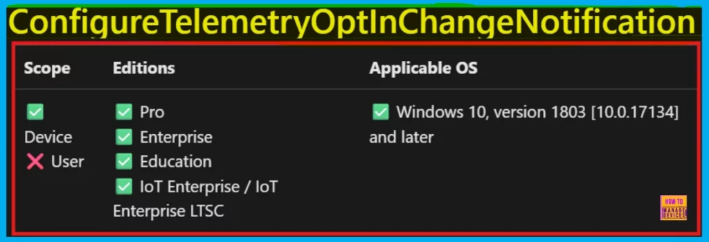 How to Configure Telemetry Opt-in Change Notification Policy using Intune - Fig.1 Credits MS