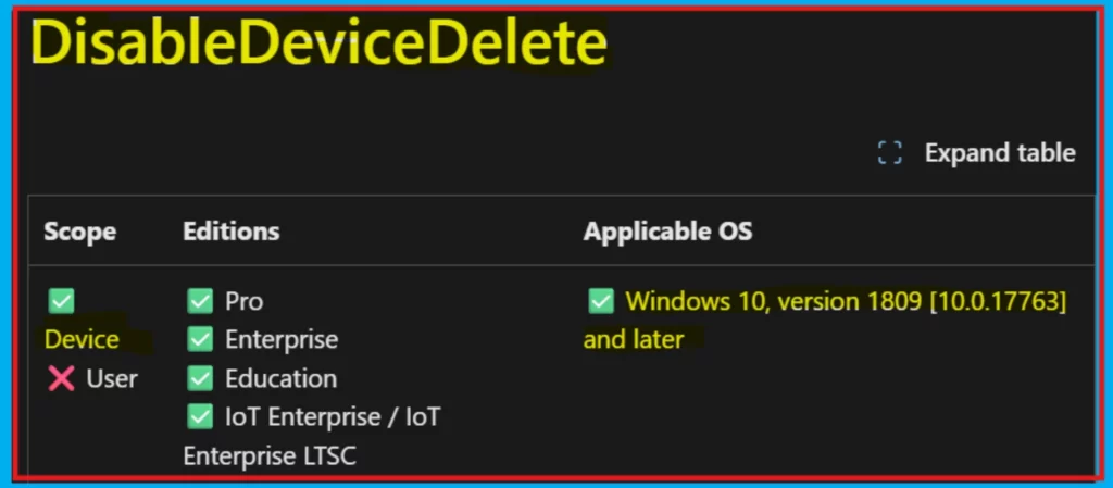 How to Enable or Disable Device Delete Setting for Diagnostic Data in Windows using Intune Policy 2 How to Enable or Disable Device Delete Setting for Diagnostic Data in Windows using Intune Policy - Fig.1