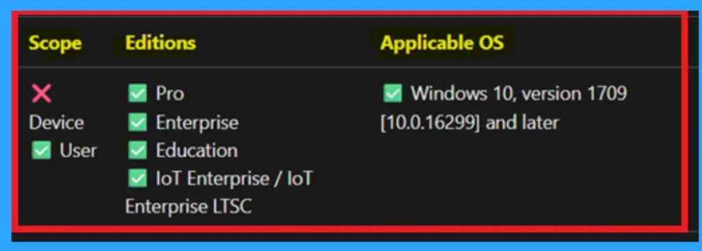 How to Show or Hide Recent Jumplists on Windows Start Menu and Taskbar using Intune Policy 2 How to Hide Recent Jump List in Start using the Intune Policy -Fig. 2 Creds to MS