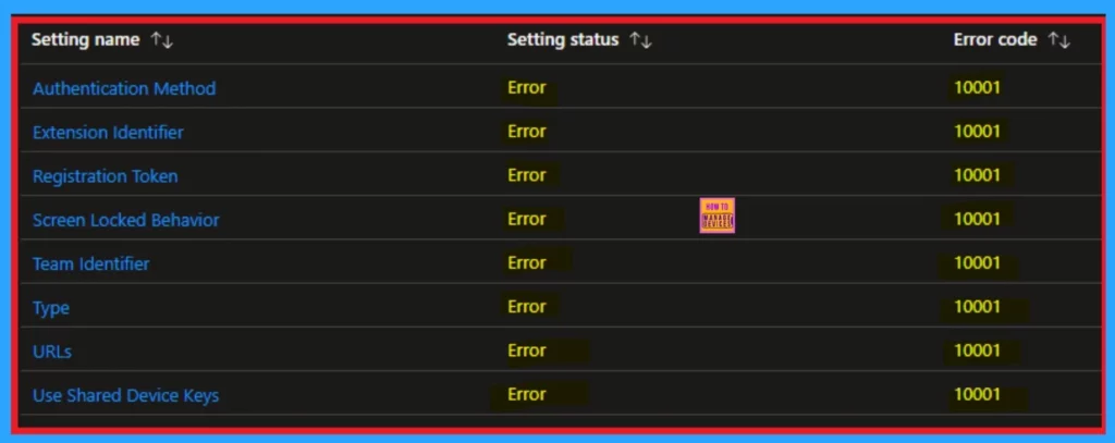 Fix macOS Error 100001 SSO Error while using Intune 2 Fix macOS Error 100001 SSO Error while using Intune - Fig.2 Creds to MS