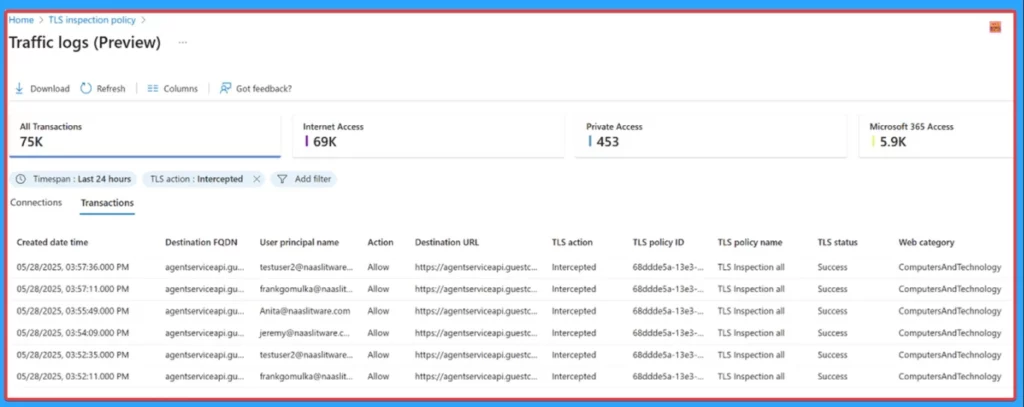 How Transport Layer Security TLS Inspection Works in Microsoft Entra Internet Access to Empower Security 2 How Transport Layer Security TLS Inspection Works in Microsoft Entra Internet Access to Empower Security - Fig.2 - Creds to MS