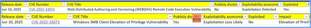 Windows 10 KB5060533 June 2025 Patch and 2 Zero Day Vulnerabilities and 66 Flaws 2 Windows 10 KB5060533 June 2025 Patch and 2 Zero Day Vulnerabilities and 66 Flaws - Fig.2