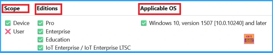 Disable Windows Snipping Tool Capture and Recording Policy using MS Intune 2 Disable Windows Snipping Tool Capture and Recording Policy using MS Intune - Fig.1
