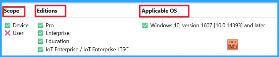 Allow or Block Windows Entitlement Reactivation using Intune Policy 2 Allow or Block Windows Entitlement Reactivation using Intune Policy - Fig.1