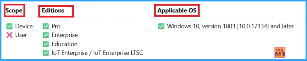 What is Cloud Sourced Notifications Policy to Enhance Privacy and User Experience using Intune 2 What is Cloud Sourced Notifications Policy to Enhance Privacy and User Experience using Intune - Fig.1