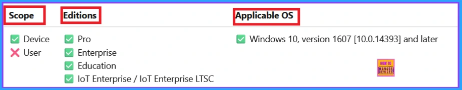 Customize Windows Search Indexing Behavior using Intune's Backoff Policy 2 Customize Windows Search Indexing Behavior using Intune's Backoff Policy- Fig.1