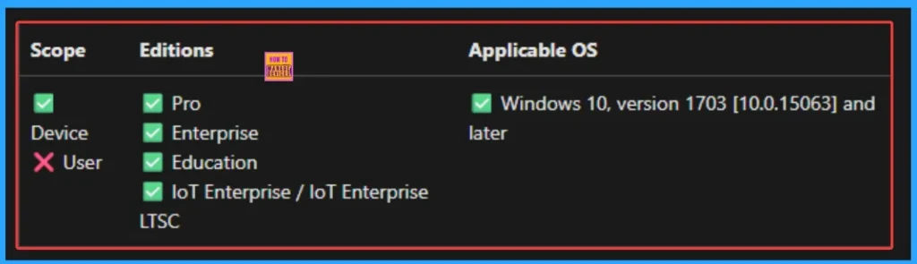 Hide Frequently Used Apps from Start Menu using Intune Policy 2 Hide Frequently Used Apps from Start Menu using Intune Policy - Fig.2