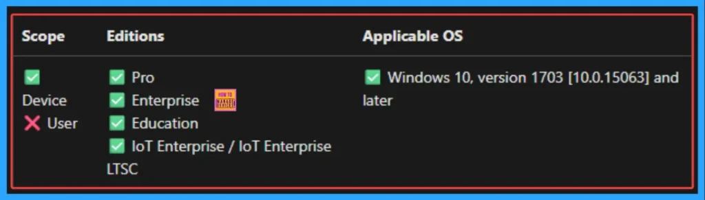 How to Hide Shutdown Restart Sleep and Hibernate from Start Menu using Intune Policy 2 How to Hide Shutdown Restart Sleep and Hibernate from Start Menu using Intune Policy - Fig.2