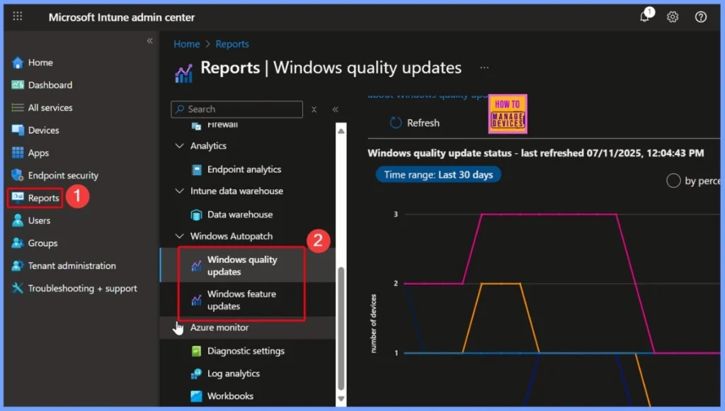 How to Make Intune Patch Reports more Useful and Efficient using Eido 5 How to Make Intune Patch Reports more Useful and Efficient using Eido - Fig.3