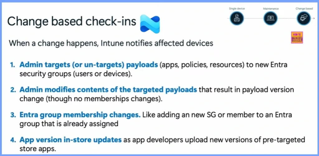 Microsoft Revealed Different Types of Intune Check-ins 3 Microsoft Revealed Different Types of Intune Check-ins - Fig.3 - Creds to Albert Cabello MS