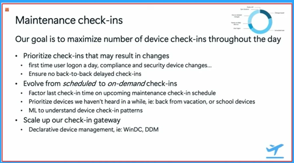 New Intune Device Check-in Sends Complete Desired State at Once 2 New Intune Device Check-in Sends Complete Desired State at Once - Fig.2 Creds to Albert Cabello