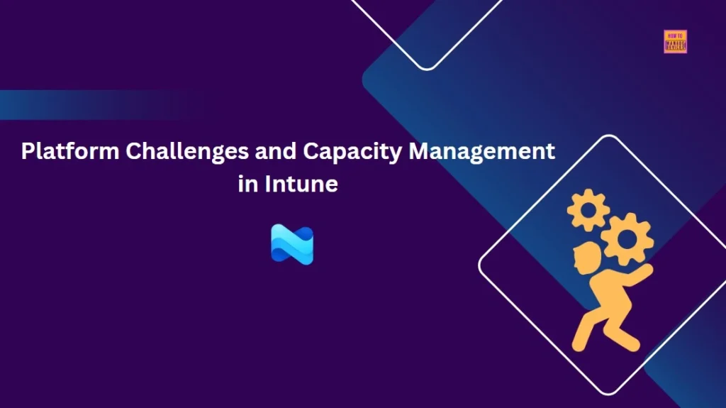 Microsoft Explained about Intune Platform Challenges and Capacity Management 1 Microsoft Explained about Intune Platform Challenges and Capacity Management - Fig.1