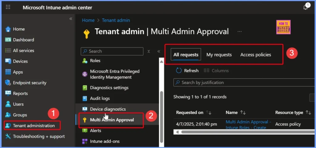 Intune Zero Trust Implementation using EPM and MAA 4 Intune Zero Trust Implementation using EPM and MAA - Fig.4