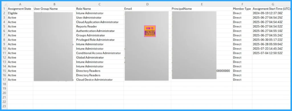 How to Export Privileged Identity Management Role Assignments in Entra ID using PowerShell 4 How to Export Privileged Identity Management Role Assignments in Entra ID using PowerShell. Fig-04