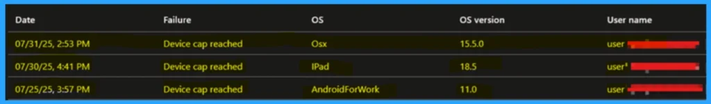 Understanding the Device Limit Reached Error During Android Enrollment in Microsoft Intune 4 Understanding the Device Limit Reached Error During Microsoft Intune Enrollment - Fig.4