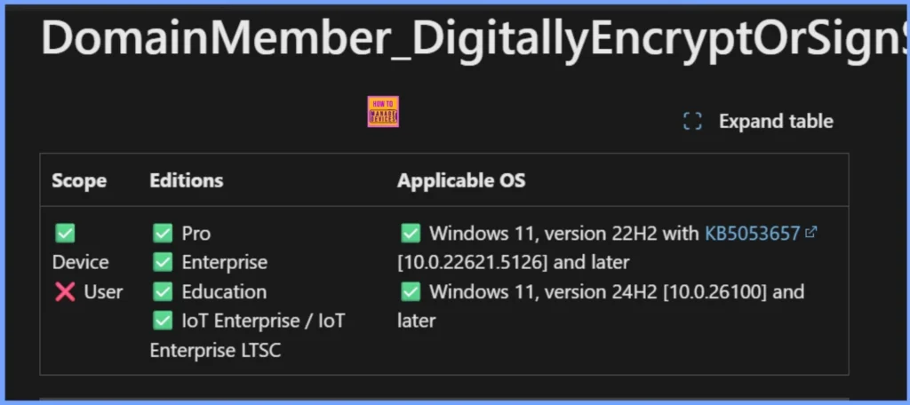 How Secure Channel Encryption Protects Domain Members from Attacks - Fig.13