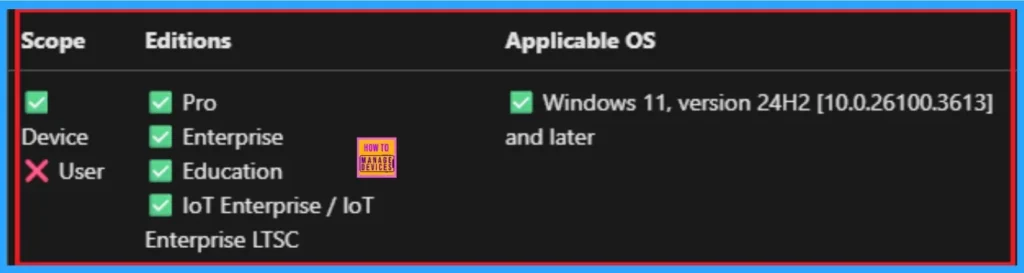 Enable Insecure Guest Logon Policy to Find Hidden SMB Security Risks using Intune 14 Enable Insecure Guest Logon Policy to Find Hidden SMB Security Risks using Intune - Fig.14