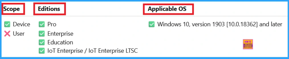 Enable or Disable the First Sign in Animation Policy on Windows11 to Skip Setup Prompts using Intune 13 Enable or Disable the First Sign in Animation Policy on Windows 11 to Skip Setup Prompts using Intune - Fig.13
