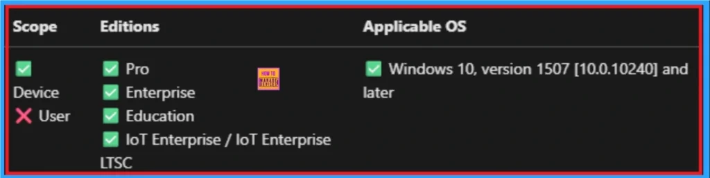 How to Enable Enterprise IP Range Policy to Lock Down Windows 11 Corporate Apps using Intune 13 How to Enable Enterprise IP Range Policy to Lock Down Windows 11 Corporate Apps using Intune - Fig.13