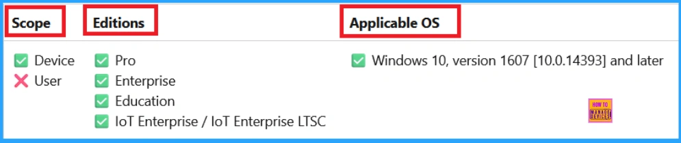 Stop Hidden Threats Your Step by Step Guide to Activating Network File Scanning using Intune 14 Stop Hidden Threats Your Step by Step Guide to Activating Network File Scanning using Intune - Fig.13