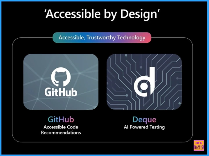 Windows Accessibility and AI Creating Technology that Works Better for Everyone - Fig.1