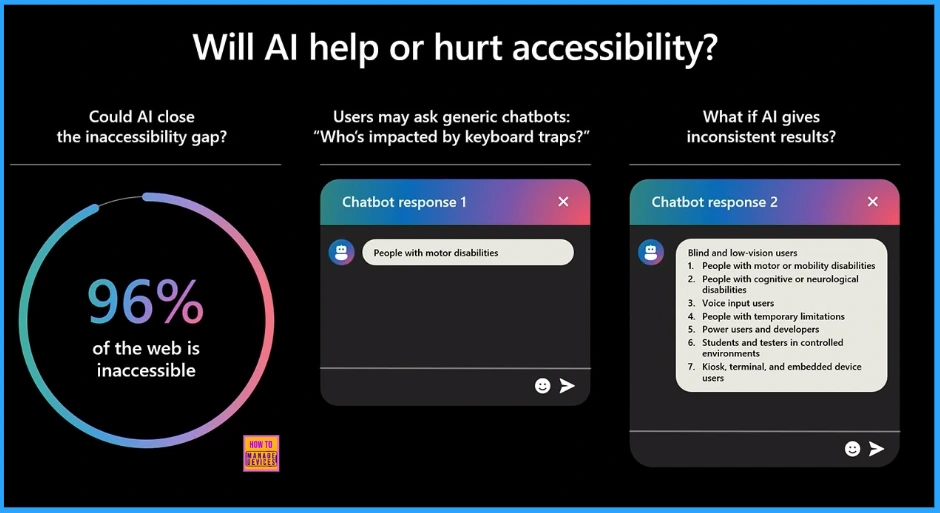 Windows Accessibility and AI Creating Technology that Works Better for Everyone - Fig.4