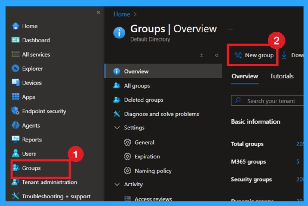 How Autopilot Device Preparation Improves Windows 365 Cloud PC Readiness 3 How Autopilot Device Preparation Improves Windows 365 Cloud PC Readiness- Fig.3