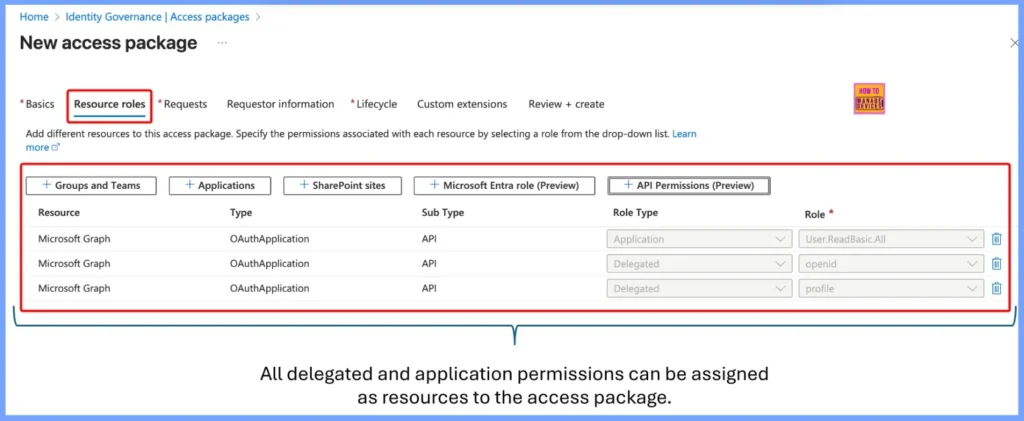 Non-Human Identities and Agent Identities Gain Access Package Support with Entra Identity Governance for AI Agents - Fig.3 - Creds to MS