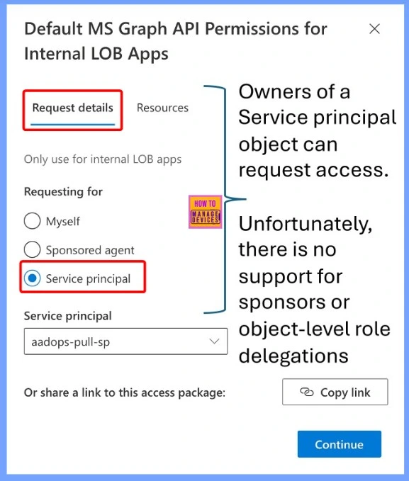 Non-Human Identities and Agent Identities Gain Access Package Support with Entra Identity Governance for AI Agents - Fig.5 - Creds to Thomas Naunheim