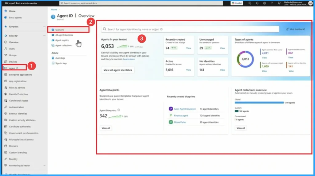 How to Manage Agents through Microsoft Entra Agent ID Interface for Security and Zero Trust Enforcement - Fig.2 - Creds to MS