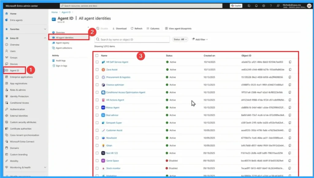 How to Manage Agents through Microsoft Entra Agent ID Interface for Security and Zero Trust Enforcement - Fig.3 - Creds to MS