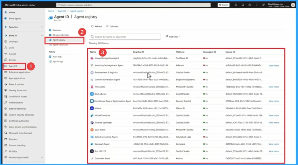 How to Manage Agents through Microsoft Entra Agent ID Interface for Security and Zero Trust Enforcement - Fig.4 - Creds to MS