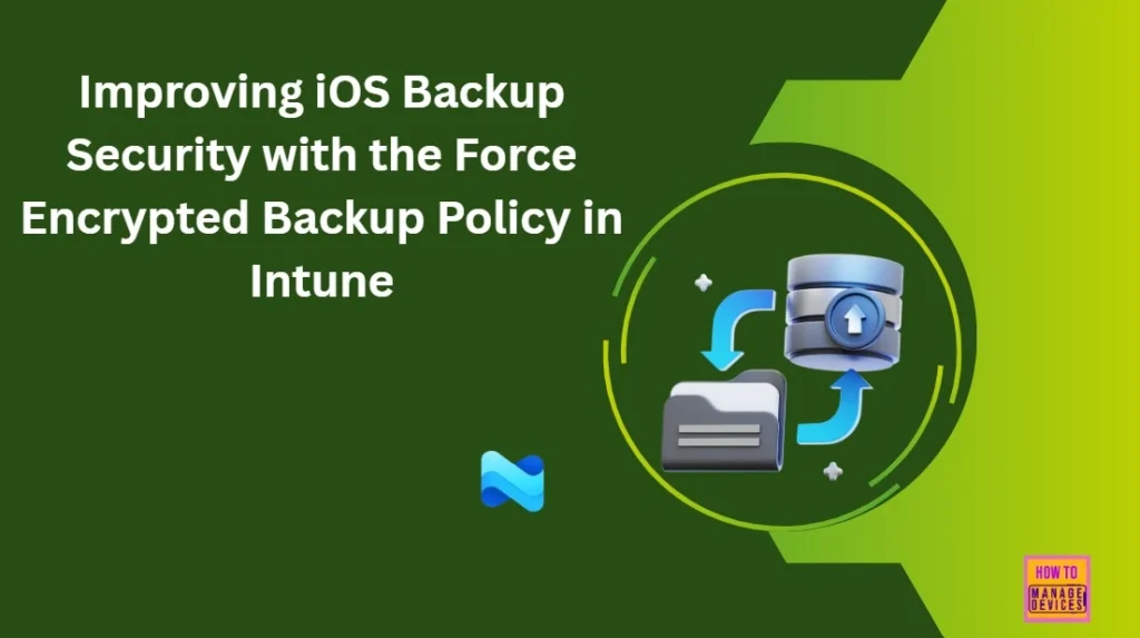 Improving iOS Backup Security with the Force Encrypted Backup Policy in Intune -Fig.1