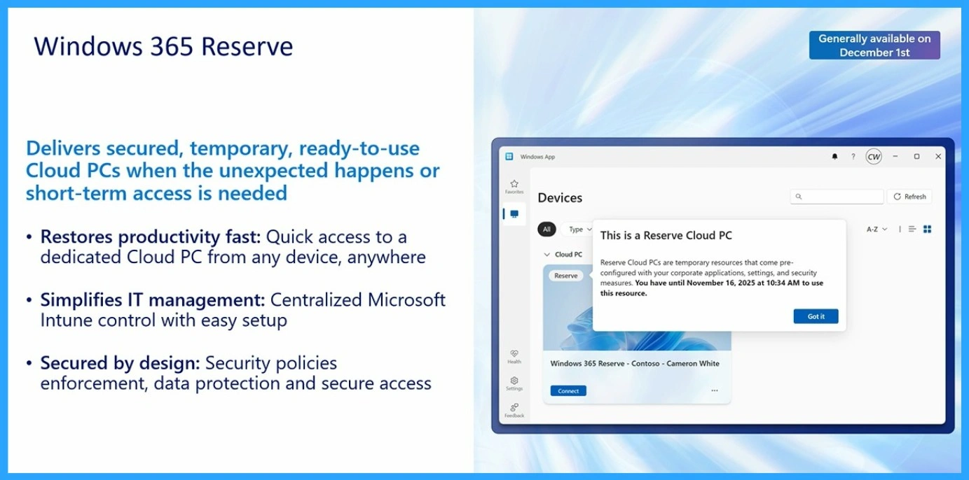 Zero-Touch Deployment and Instant Cloud PC Access with Windows 365 Boot and Reserve using Intune -Fig.1 Creds to MS