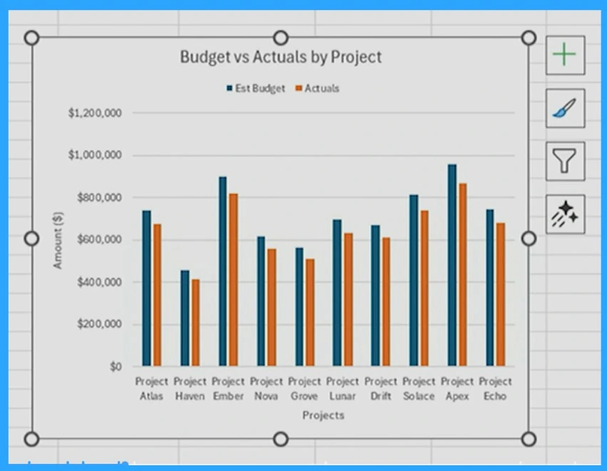 Transform On Screen Tables into Ready to Use Excel Data with a Single Click 4 The New Click to Do Transforming on Screen Tables into Ready to Use Excel Data -Fig.4 Creds to MS
