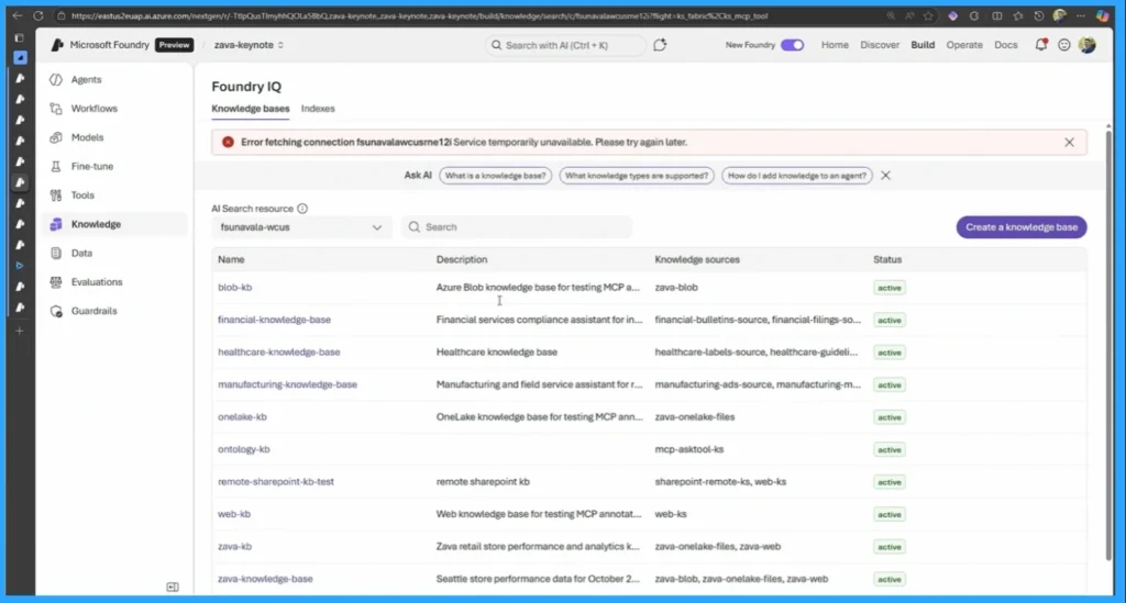 Explore Work IQ as the Brain of Microsoft 365 Copilot to Unlocking Context-Aware Automation of Email Report Creation - Fig.3 - Creds to MS