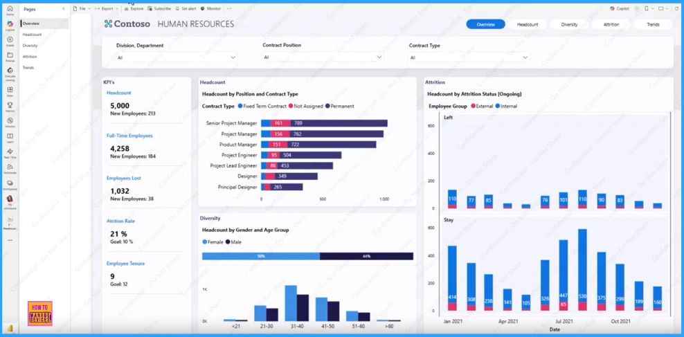 Watermarking and Advanced AI Security in Edge for Business Available for Fully Managed and MAM Only BYOD Devices 2 Watermarking and Advanced AI Security in Edge for Business Available for Fully Managed and MAM Only BYOD Devices - Fig.2