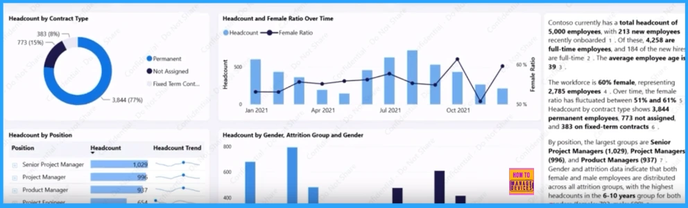 Watermarking and Advanced AI Security in Edge for Business Available for Fully Managed and MAM Only BYOD Devices 3 Watermarking and Advanced AI Security in Edge for Business Available for Fully Managed and MAM Only BYOD Devices - Fig.3