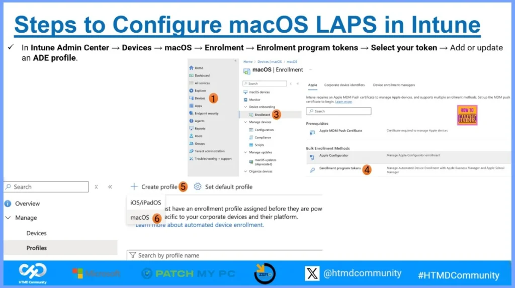 Download the PPTs of HTMD Conference 2025 8 Download the PPTs of HTMD Conference 2025 - Fig.7