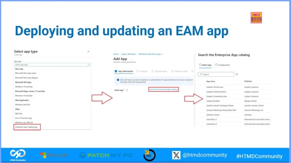Download the PPTs of HTMD Conference 2025 11 Download the PPTs of HTMD Conference 2025 - Fig.10