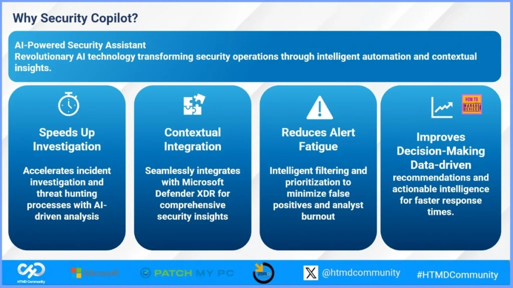 Download the PPTs of HTMD Conference 2025 12 Download the PPTs of HTMD Conference 2025 - Fig.11