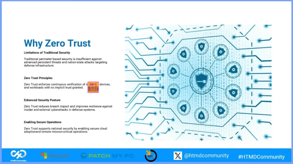 Download the PPTs of HTMD Conference 2025 13 Download the PPTs of HTMD Conference 2025 - Fig.12