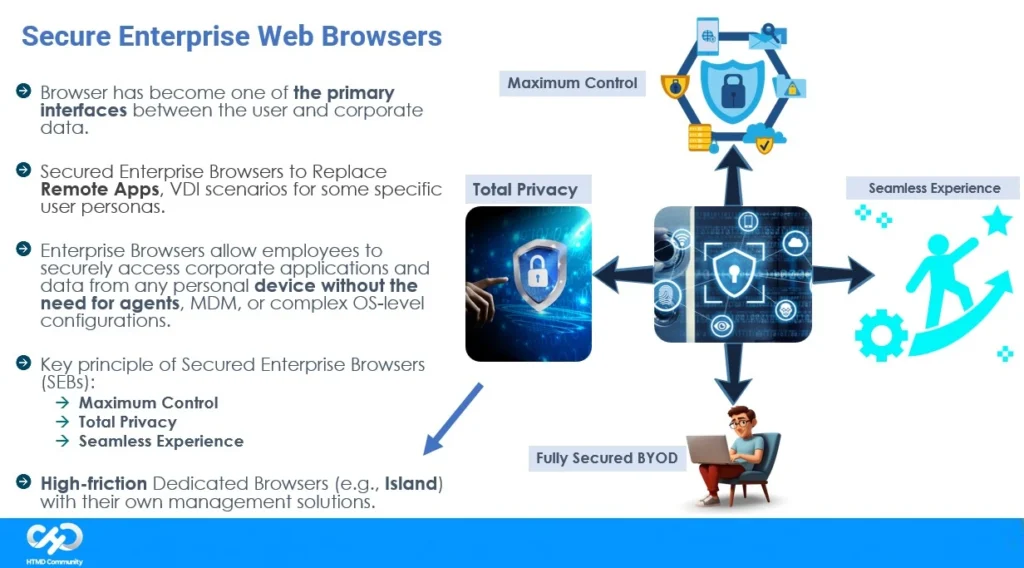 Download the PPTs of HTMD Conference 2025 2 Download the PPTs of HTMD Conference 2025 - Fig.1