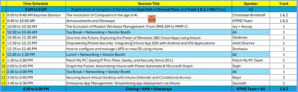 HTMD Community Conference 2025 Updated Agenda 3 HTMD Community Conference 2025 Updated Agenda - Fig.3