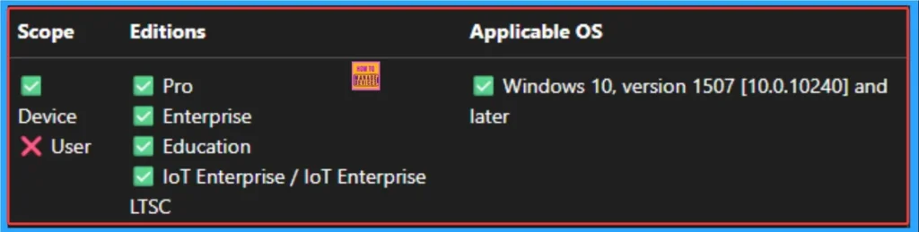 How to Automate Daily Windows Update Reboot with Intune - Fig.13