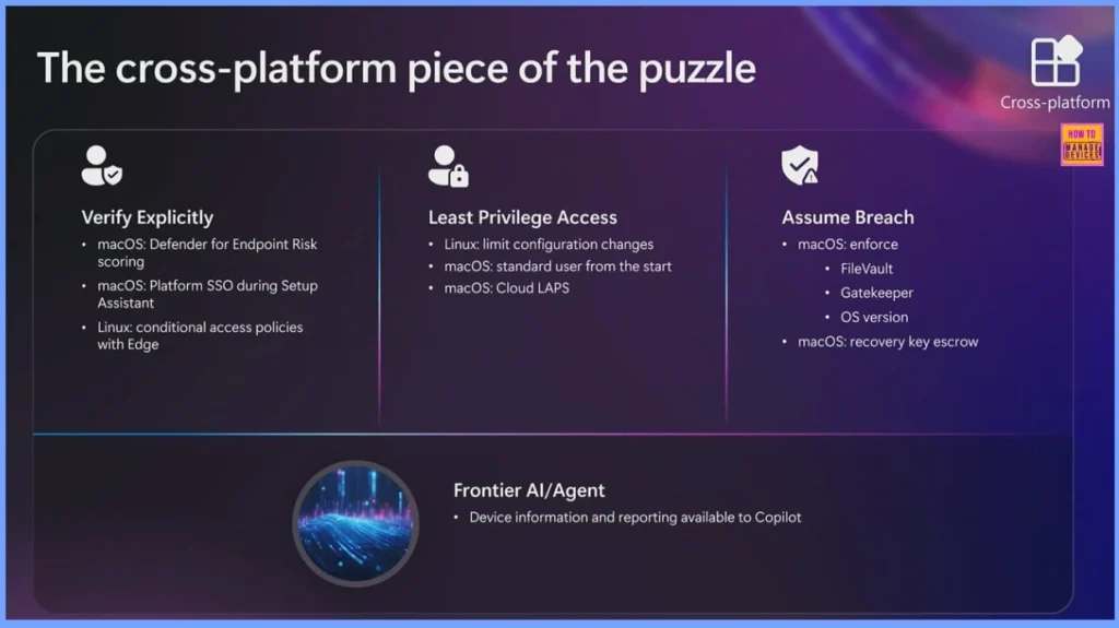 How to Enable Zero Trust macOS Management with Intune Platform SSO and Cloud Managed Admin Passwords - Fig.1