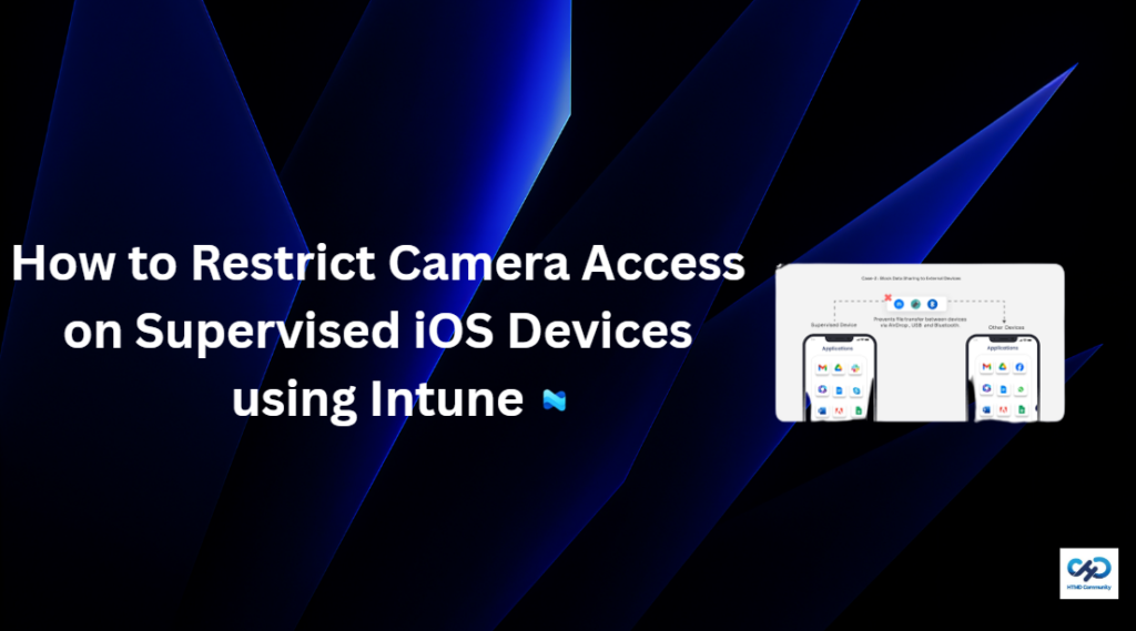 How To Restrict Camera Access On Supervised IOS Devices Using Intune ...