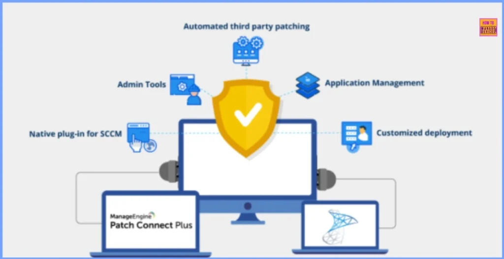 Top 10 Best Features of Intune Released in 2025 13 Top 10 Best Features of Intune Released in 2025 - Fig.13