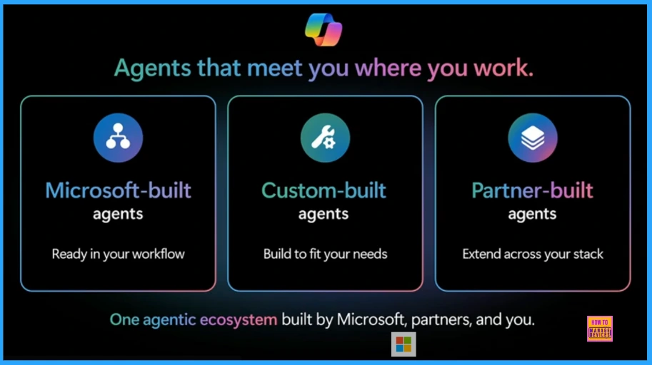 Enhancing Threat Detection and Identity Protection with AI Security Copilot Agents - Fig.1